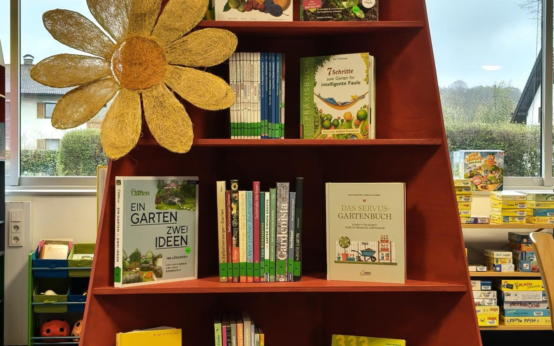 RotesRegalFrühling26